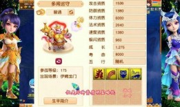 多闻巡守技能最新爆料,揭秘神秘力量与神秘领域